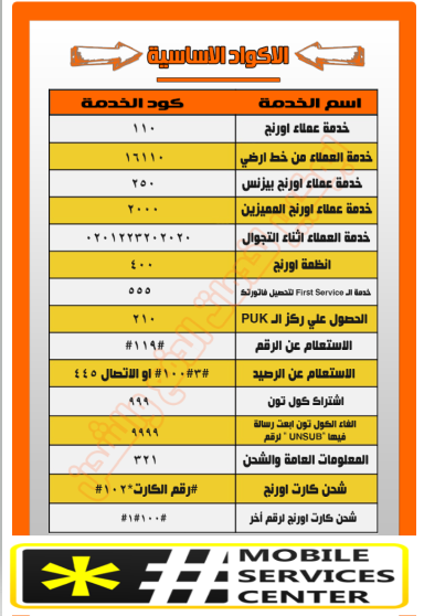 دليل اكواد اورنج المختصرة إلغاء وتفعيل جميع الخدمات عام 2021