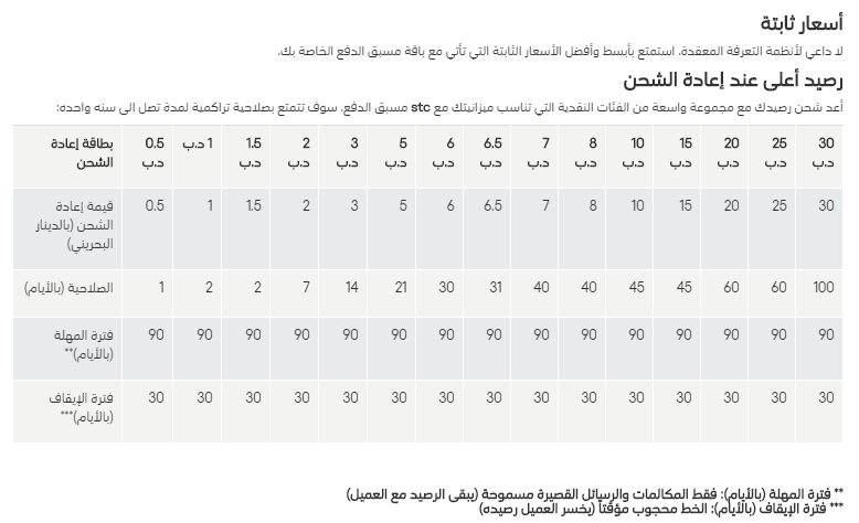 أسعار ثابتة