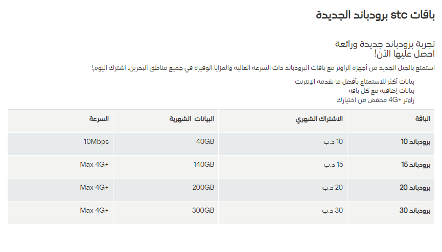 للانترنت باقات زين عروض شركة