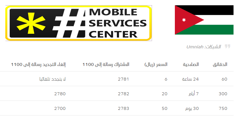 باقات موبايلي الدولية للأردن