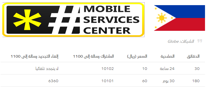 باقات موبايلي الدولية للفلبين