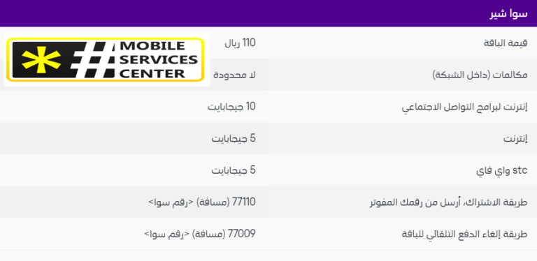 رقم شركة فرندي خدمة العملاء