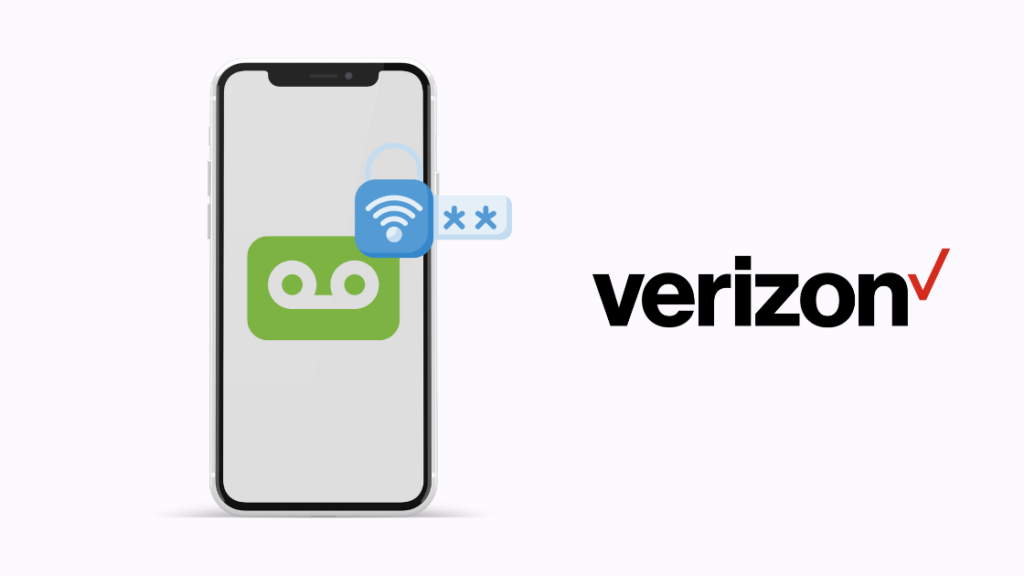 what is my Verizon mailbox number - the right method