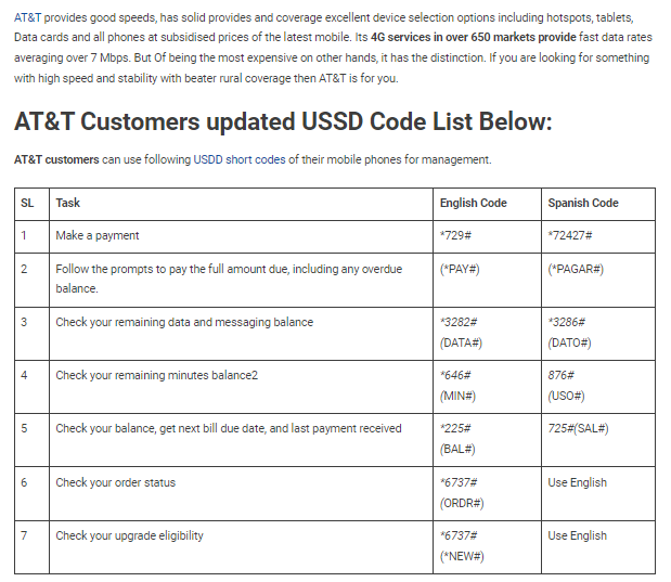 ATT customers updated USSD code list in USA