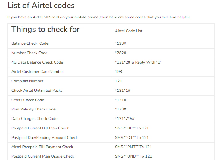 Airtel USSD code updated list in India - USSD CODES