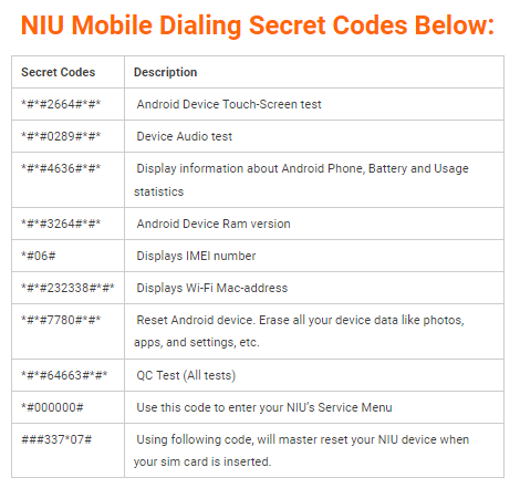 NIU mobile dialing secret codes