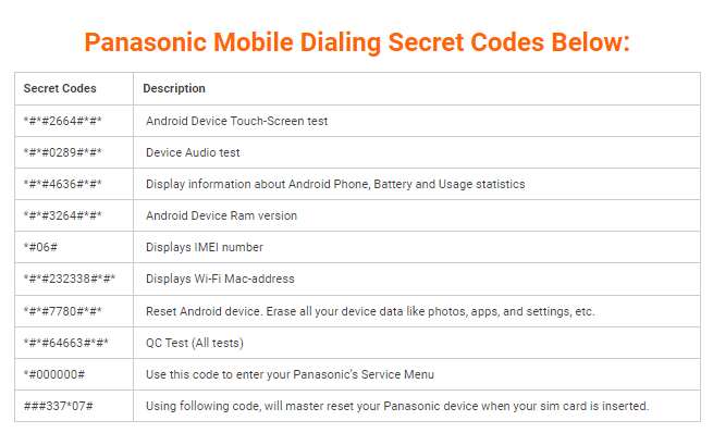 Panasonic mobile dialing secret codes