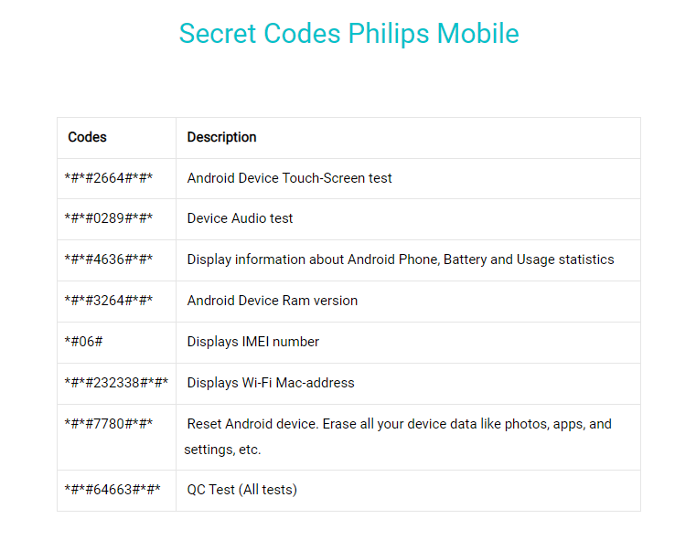 Philips mobile dialing secret codes