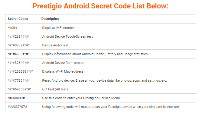 Prestigio Android secret code list