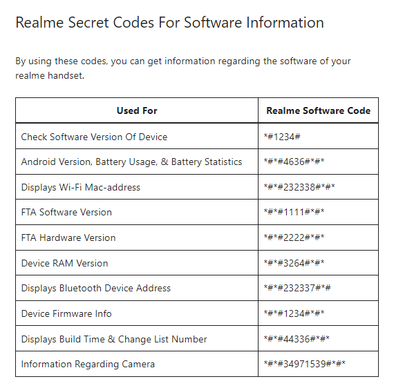 Realme Android secret code list