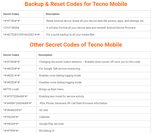 Tecno Android mobile secret codes -
