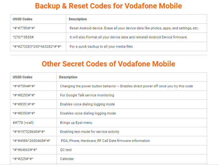 Vodafone Android secret code list