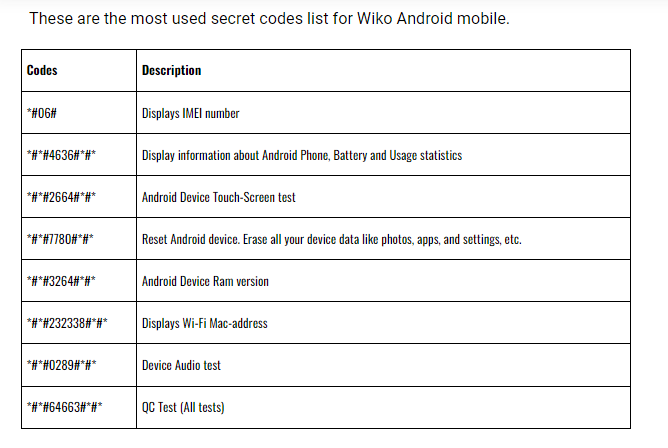 Wiko all Android mobile secret code list -