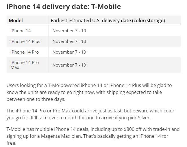 t-mobile backorder - iPhone 14 expected delivery date