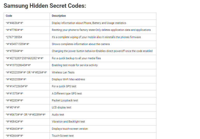 Android Hidden Secret Codes