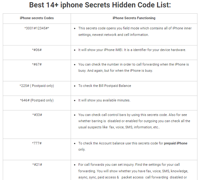 iPhone 14+ secrets