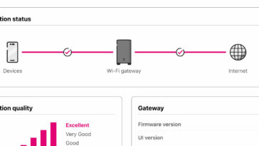 tmobile usage