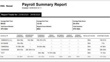 verizon payroll number
