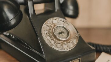 international telephone codes