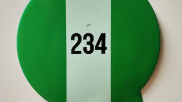 234 country code whatsapp