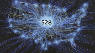 528 area code