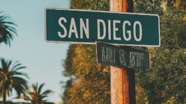 619 area code location