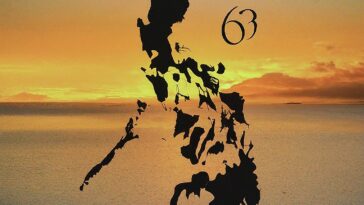 63 country code