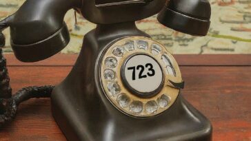 723 area code
