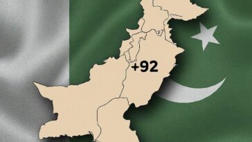 +92 country code