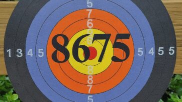 8675 short code