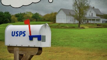 usps county lookup
