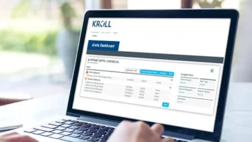 kroll's monitoring services reviews