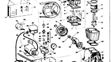 obsolete craftsman parts