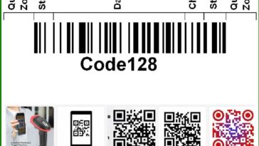 sms short code 128