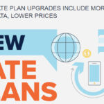 consumer cellular plans and prices