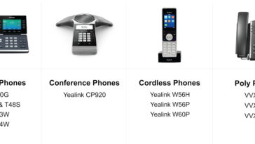 call verizon business