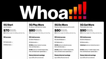verizon 5g plan