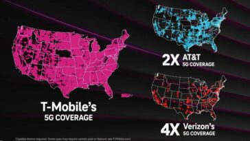 Verizon vs T-Mobile coverage