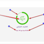 معرفة استهلاك باقة النت للموبايل والنت الأرضي في مصر