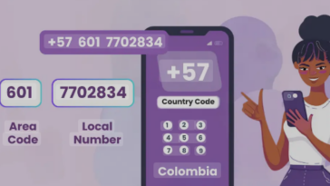 57 country code whatsapp