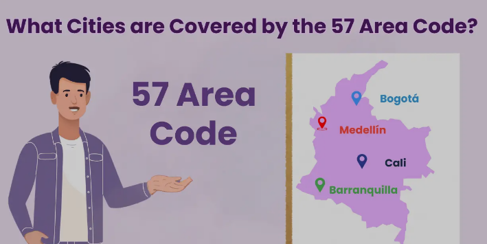 57 country code whatsapp
