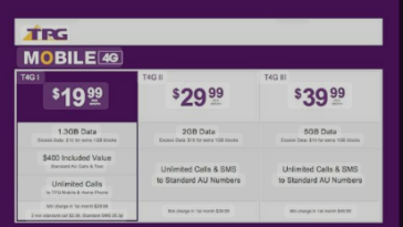 tpg plans mobile