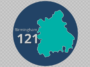 area code 121