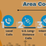 433 area code