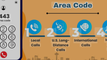433 area code
