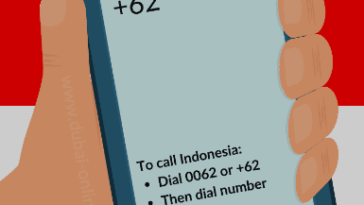 62 857 country code