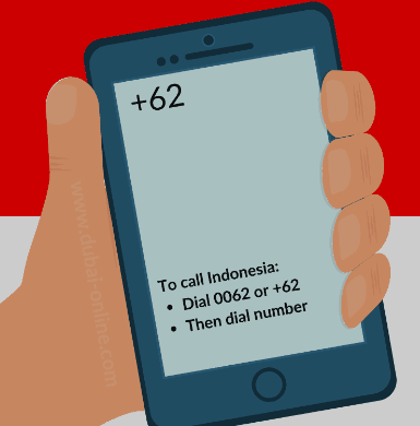 0062 country code