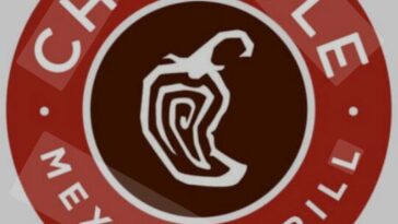 does chipotle have free wifi