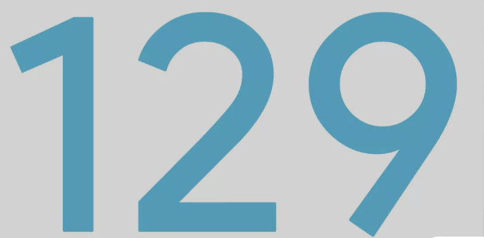 129 number meaning text message