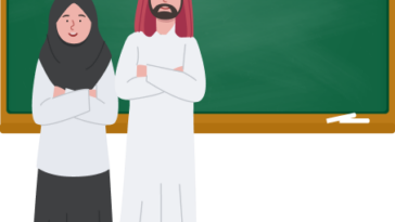 موقع تفوق